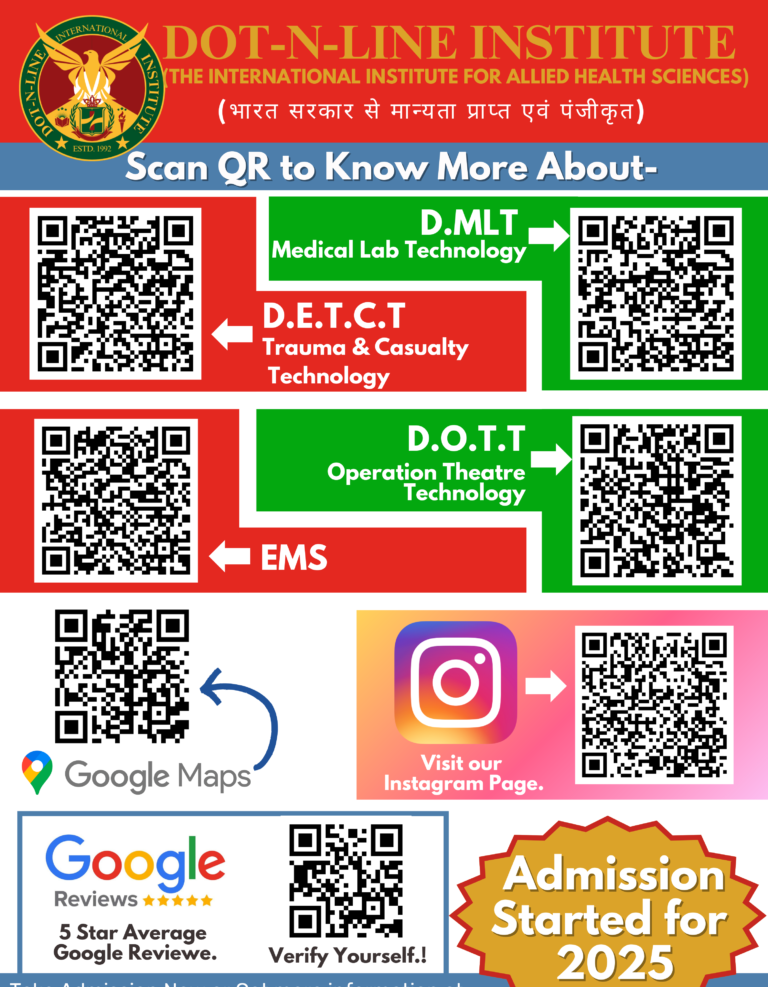 2025 Dot n Line Institute Diploma and Certificate courses in paramedical and allied health sciences Lucknow- ALL COURSES FLYER 2